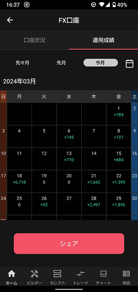 308autofx-report2403-03log1