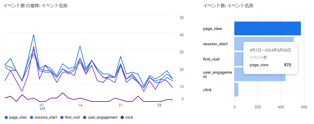 410blog-report2404-01seikou