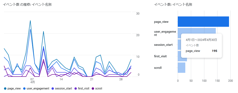 410blog-report2404-03riwomite