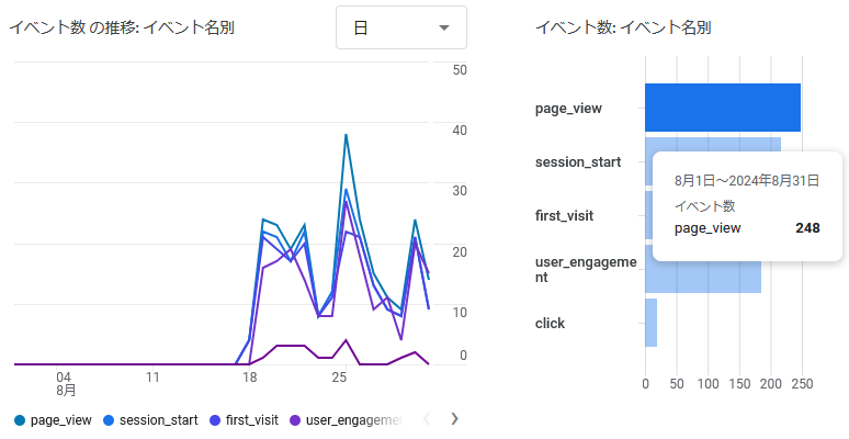 415blog-report2408-01seikou