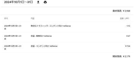 417blog-report2410-04google