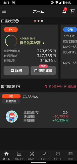 340autofx-report2501-05triauto1