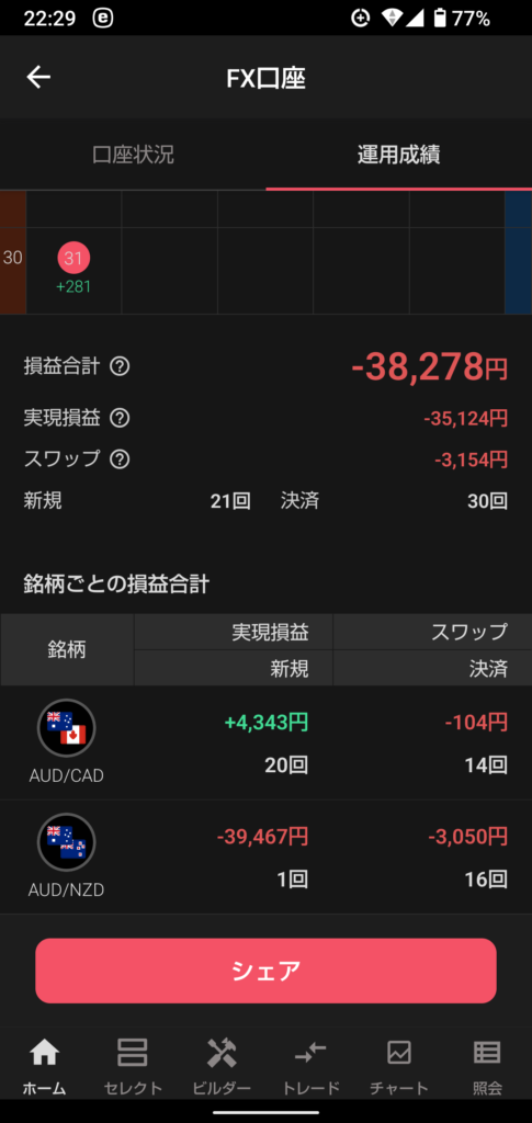 346autofx-report2503-07triauto3
