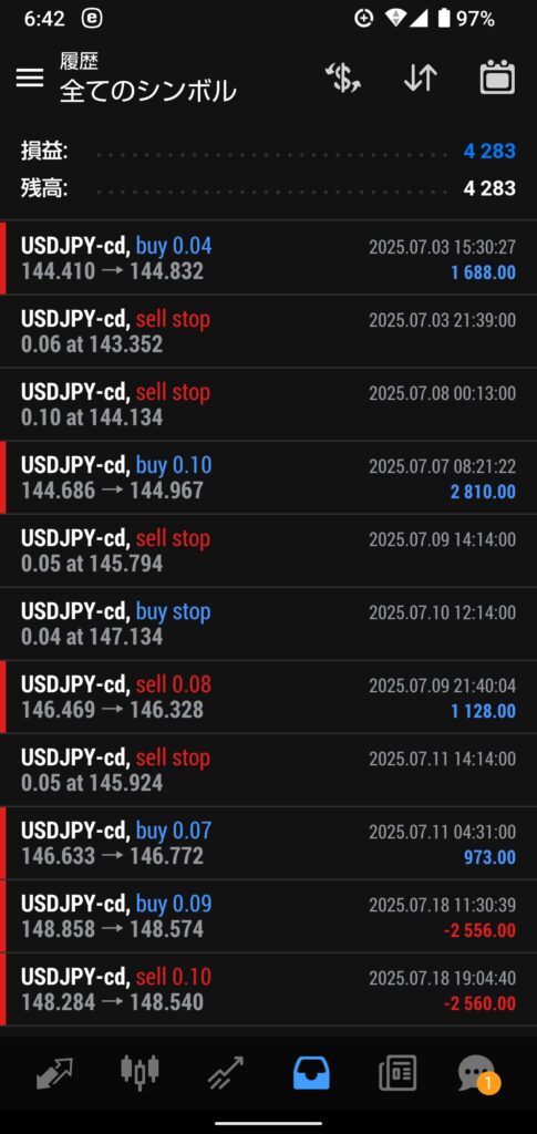 350autofx-report2507-04mt4_1