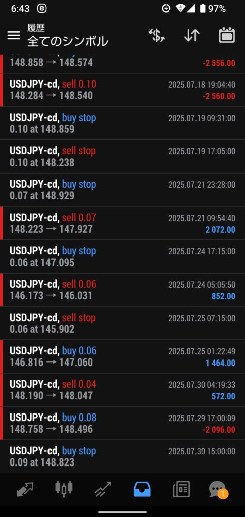 350autofx-report2507-05mt4_2