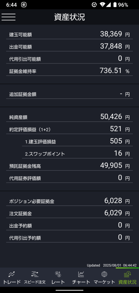 350autofx-report2507-08dmm