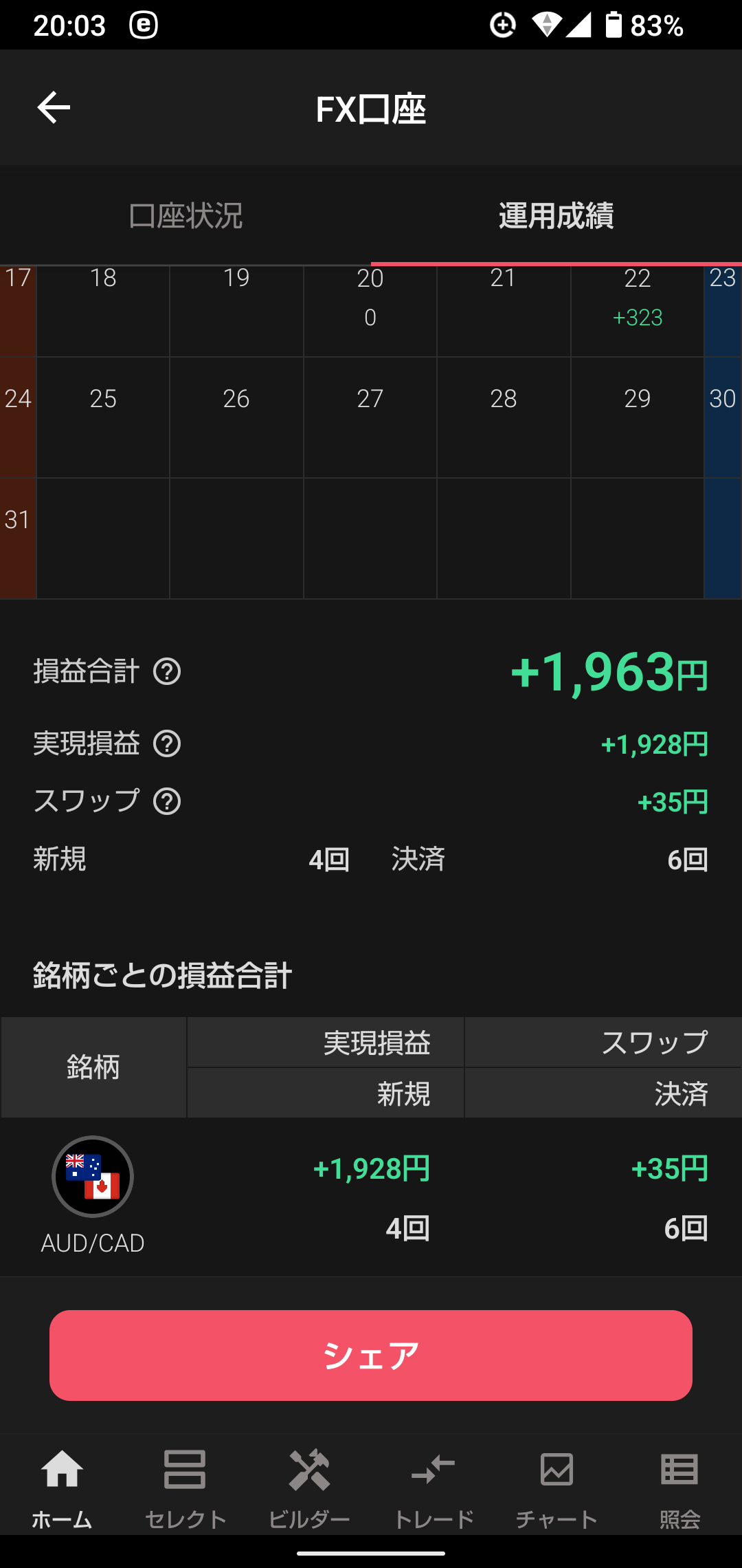 352autofx-report2508-03triauto3