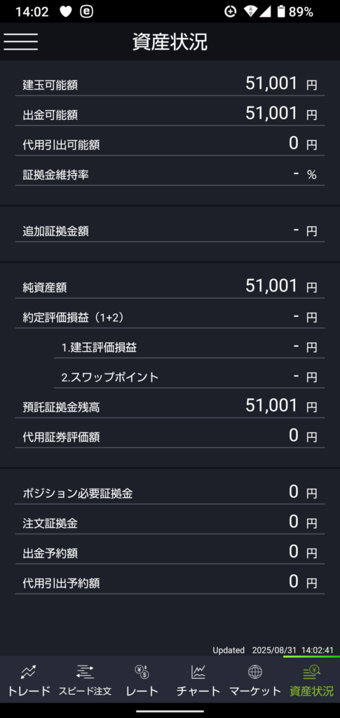352autofx-report2508-09dmm1