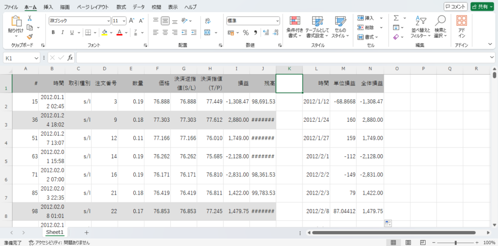 351autofx-backtest-analyze-13table