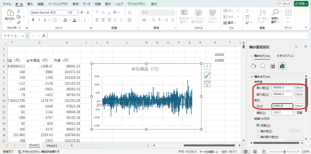 351autofx-backtest-analyze-28range
