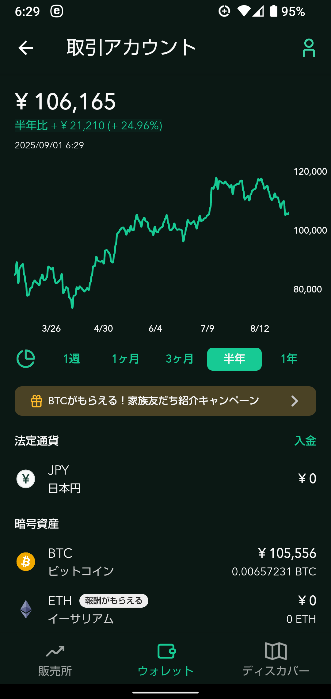 530something-report2508-01coincheck1