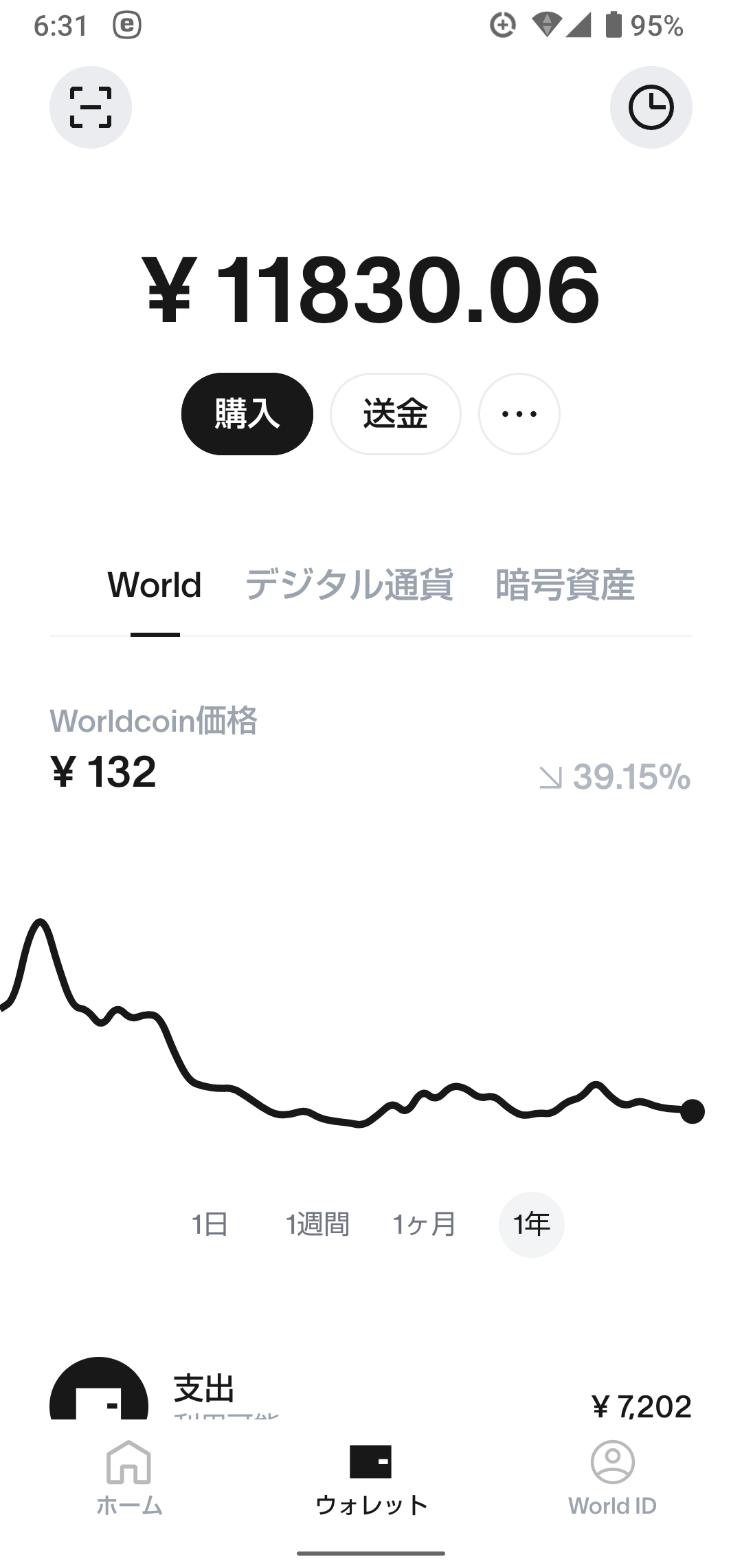 530something-report2508-04worldcoin