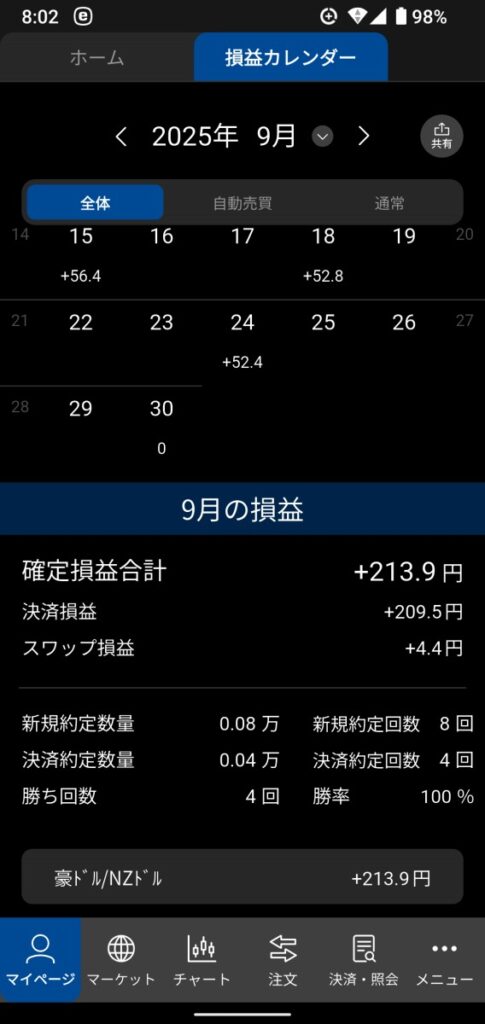 355autofx-report2509-09matsui3