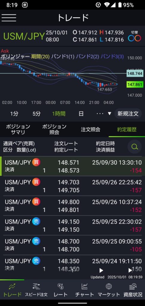355autofx-report2509-13dmm3