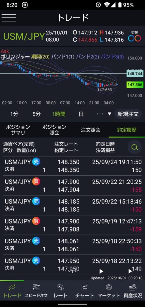355autofx-report2509-14dmm4