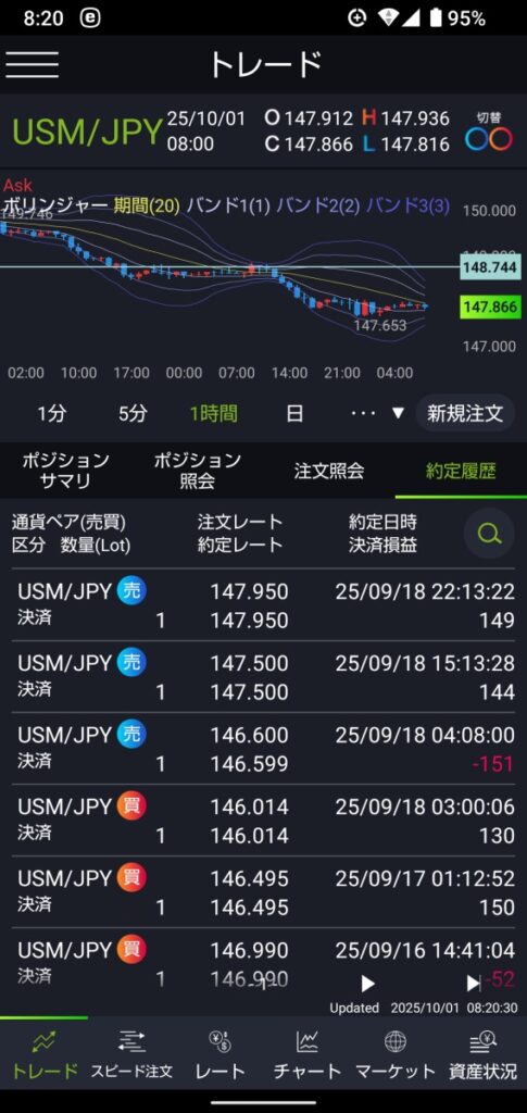 355autofx-report2509-15dmm5