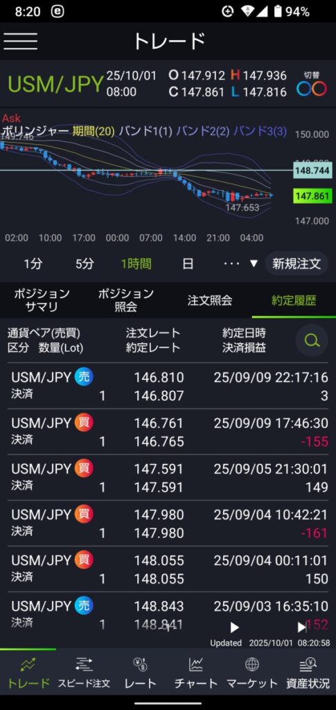 355autofx-report2509-17dmm7