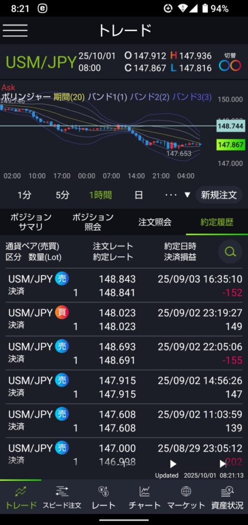 355autofx-report2509-18dmm8