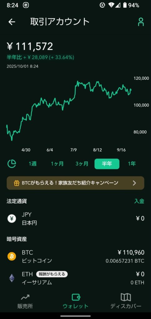 531something-report2509-02coincheck2