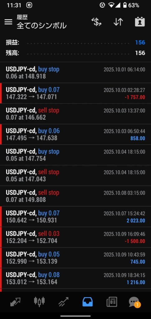 358autofx-report2510-04mt4_1
