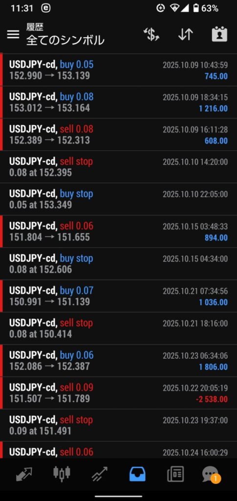 358autofx-report2510-05mt4_2
