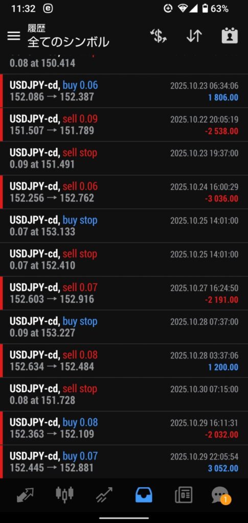 358autofx-report2510-06mt4_3