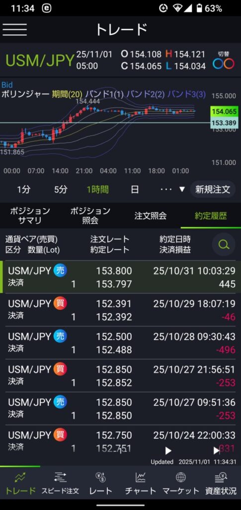 358autofx-report2510-11dmm2