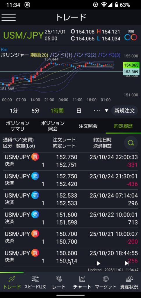 358autofx-report2510-12dmm3