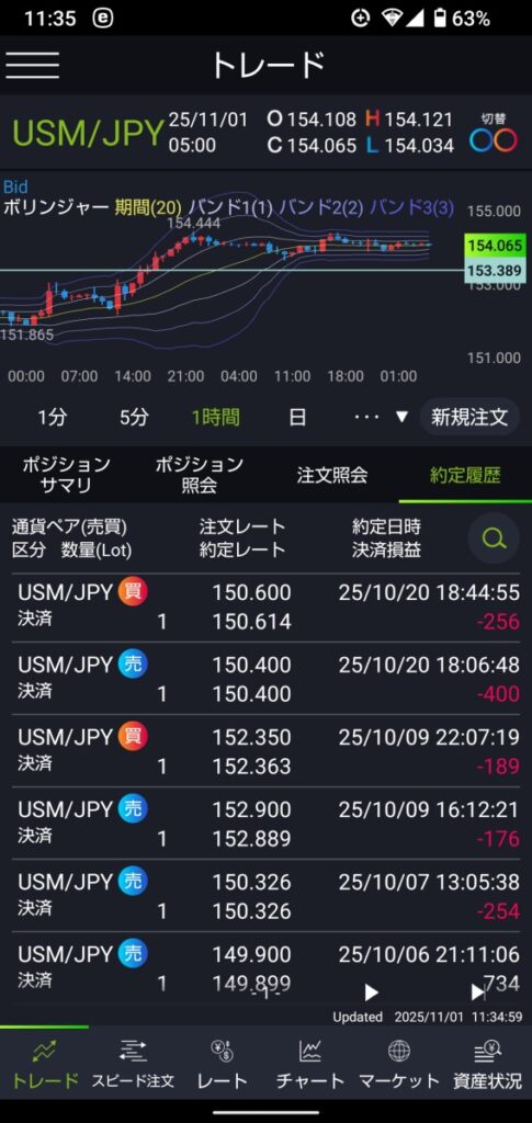 358autofx-report2510-13dmm4