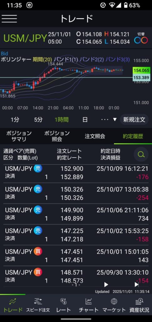 358autofx-report2510-14dmm5