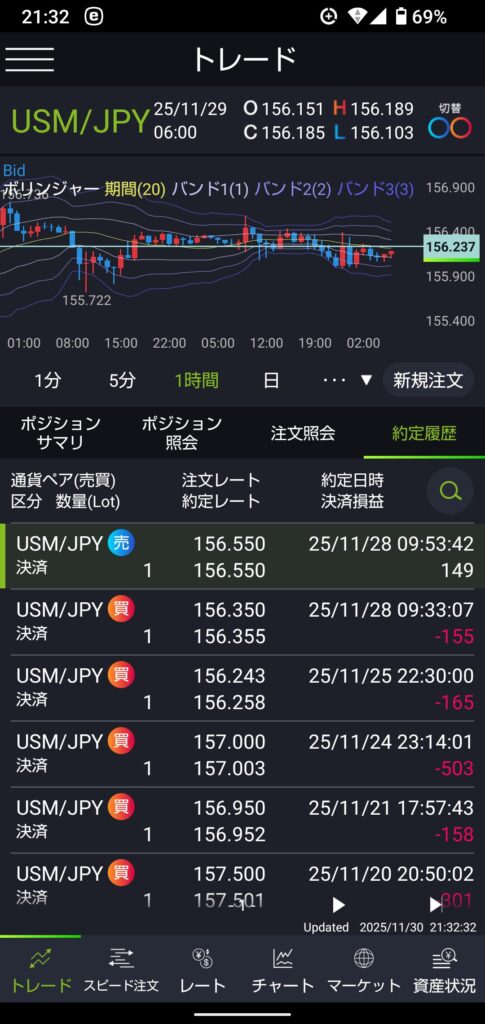 359autofx-report2511-09dmm3