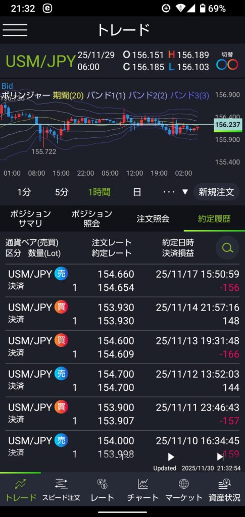 359autofx-report2511-12dmm5