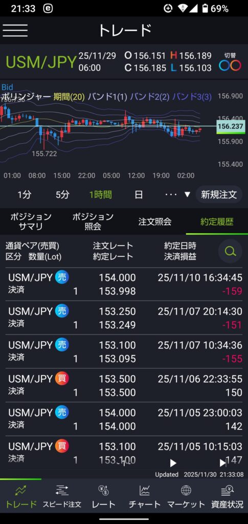 359autofx-report2511-13dmm6