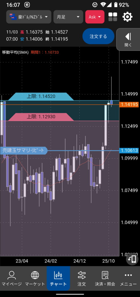 359autofx-report2511-17matsui3