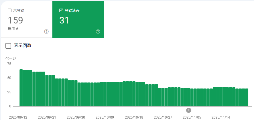 427blog-report2511-05riwomite_s