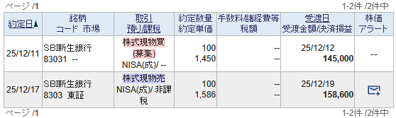 232stock-report2512-08ipo2