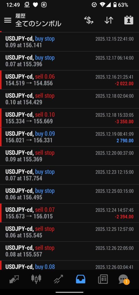 360autofx-report2512-08mt4_2
