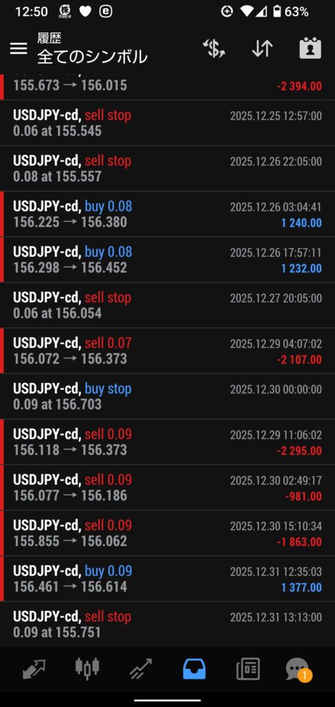 360autofx-report2512-09mt4_3