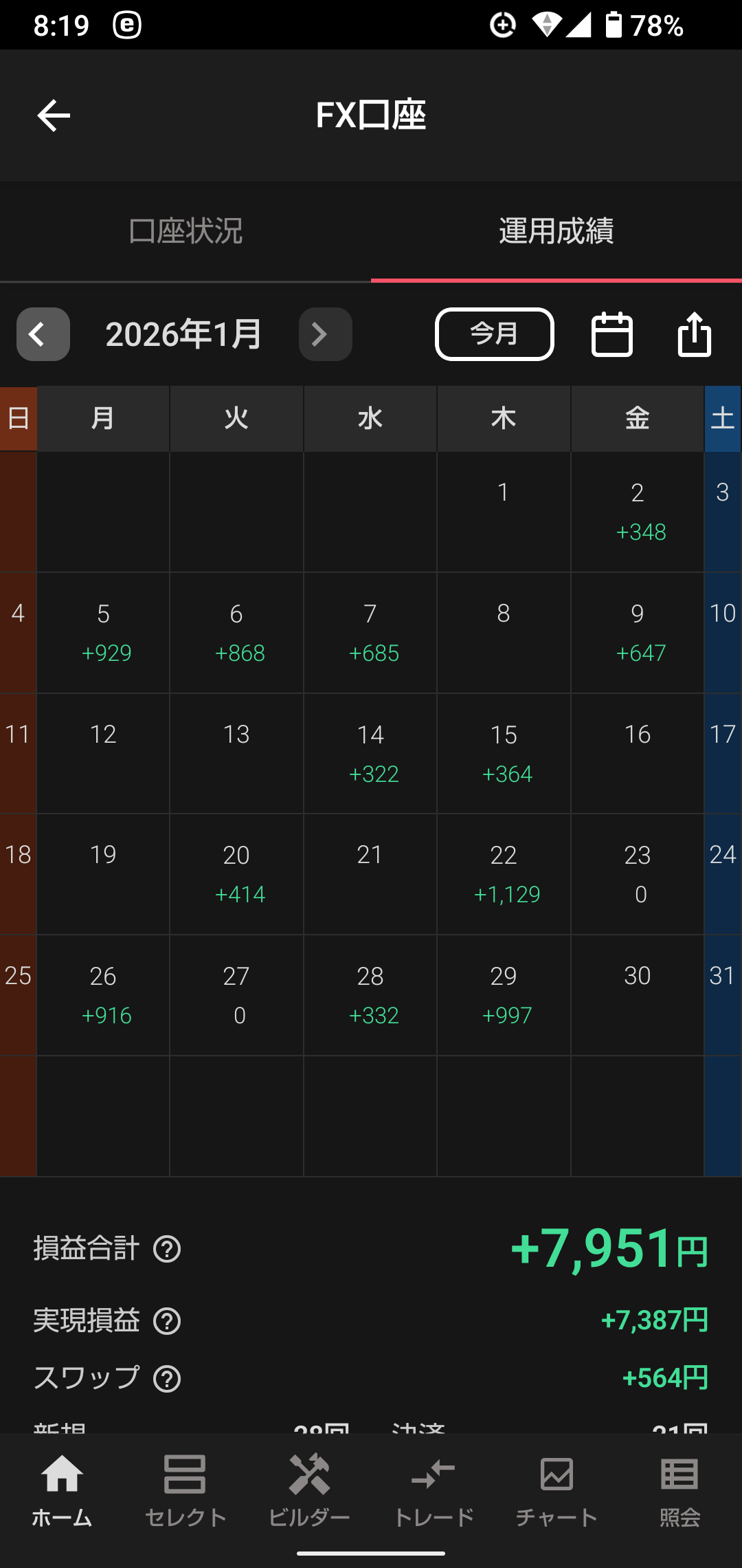 361autofx-report2601-02triauto2