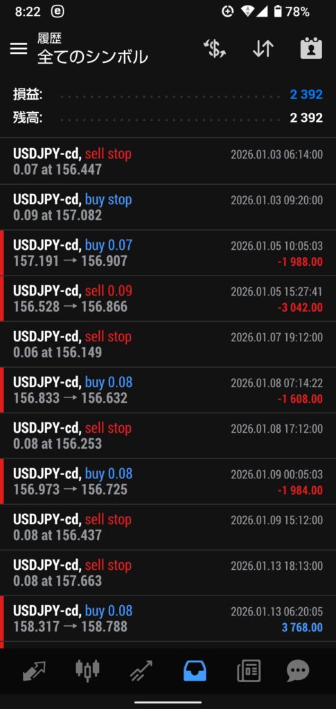 361autofx-report2601-04mt4_1