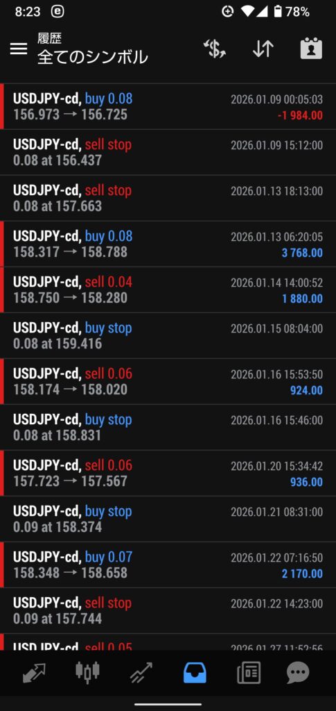 361autofx-report2601-05mt4_2