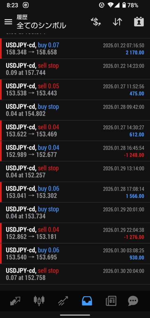 361autofx-report2601-06mt4_3