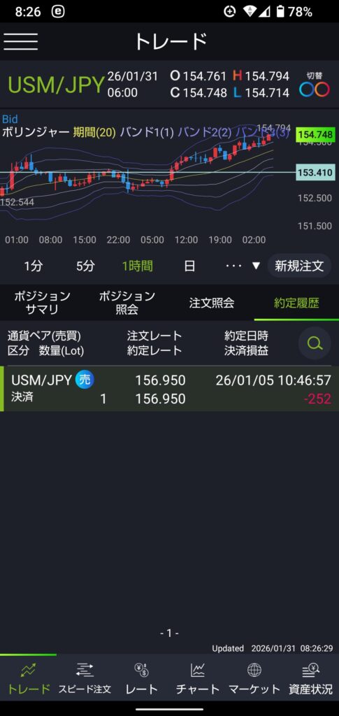 361autofx-report2601-08dmm2