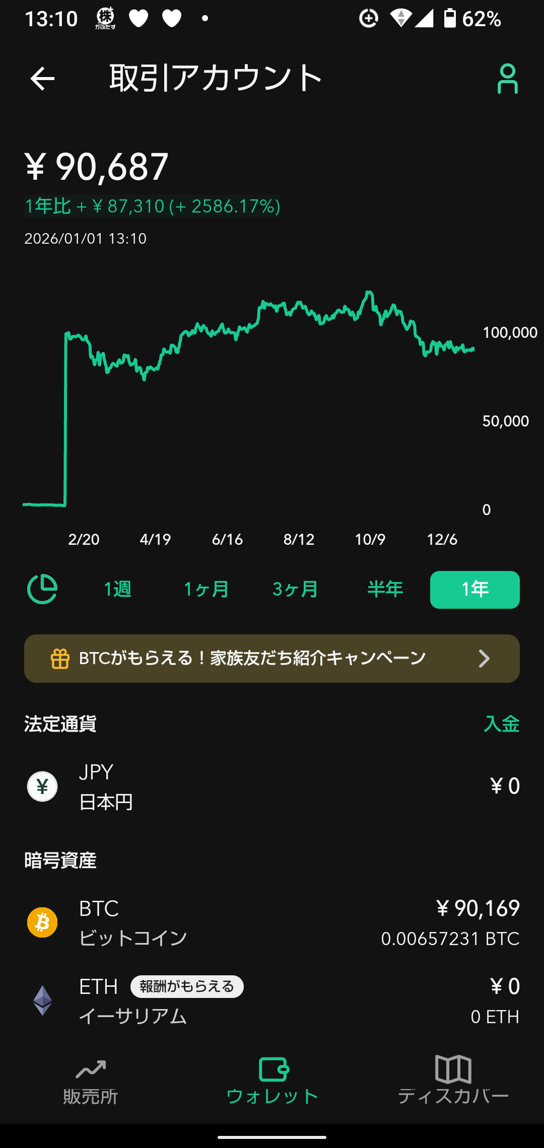 534something-report2512-01coincheck1