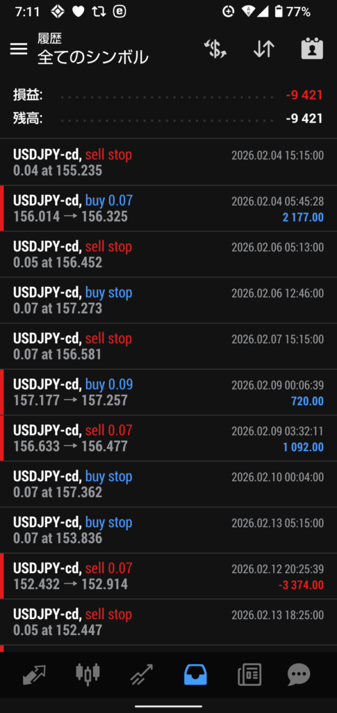 362autofx-report2602-05mt4_1