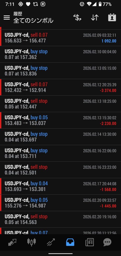 362autofx-report2602-06mt4_2