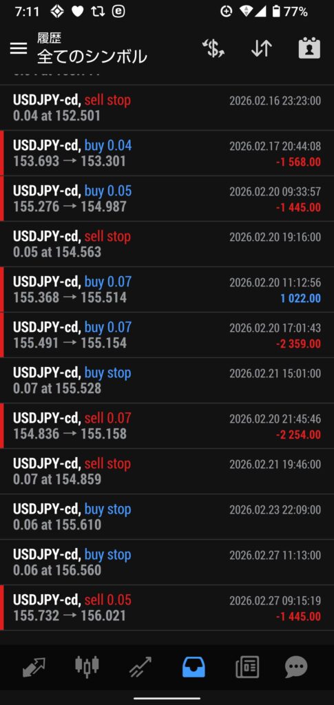 362autofx-report2602-07mt4_3