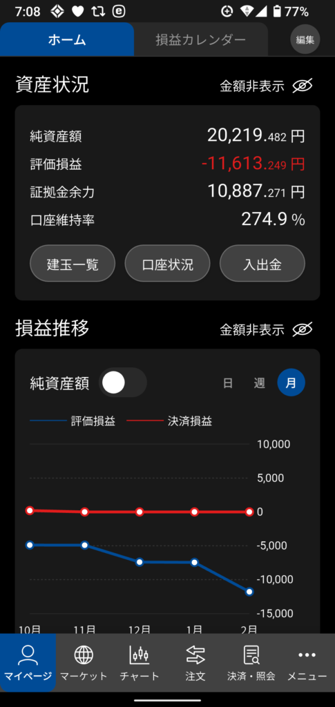 362autofx-report2602-08matsui1