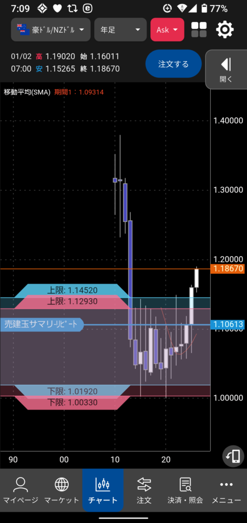 362autofx-report2602-10matsui3
