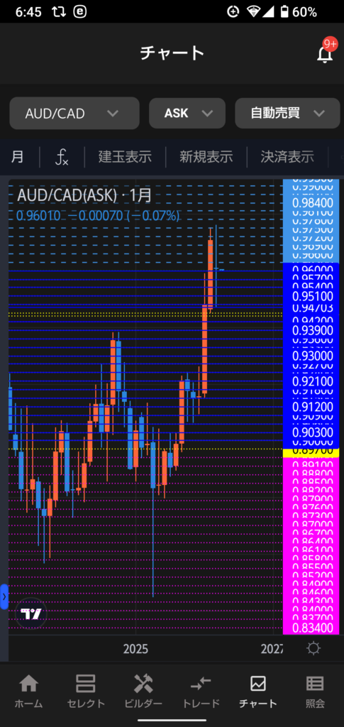 363autofx-report2603-04triauto4